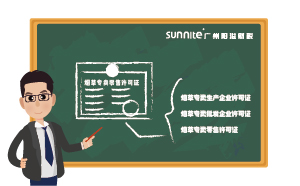 煙草專賣許可證級別怎么分？